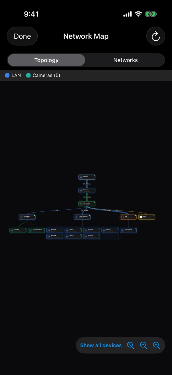 iPhone network map
