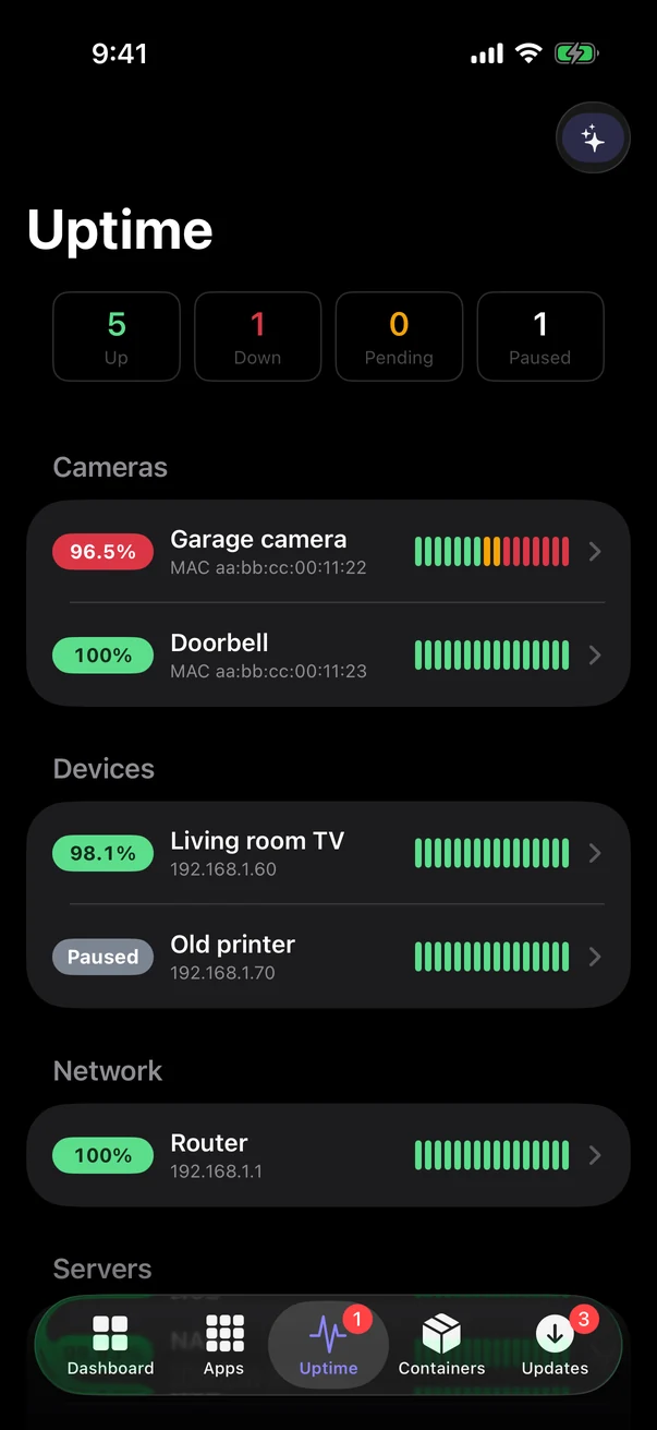 iPhone uptime monitors