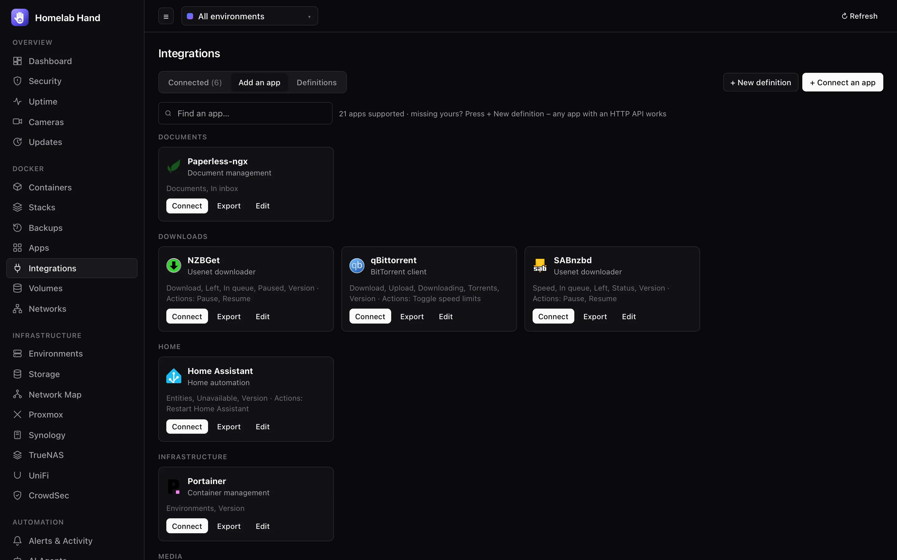 The integrations catalogue