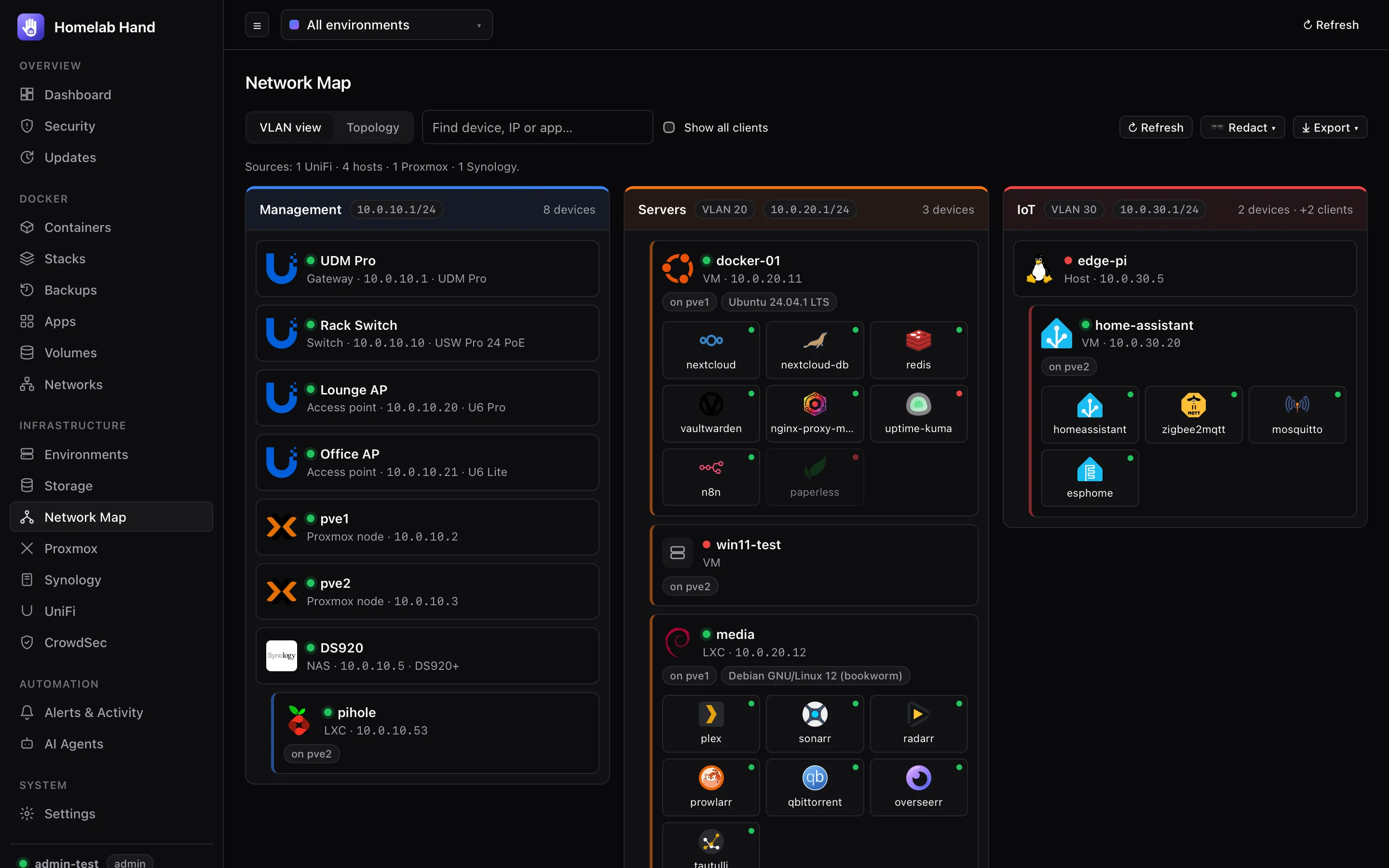 Network map – VLAN view